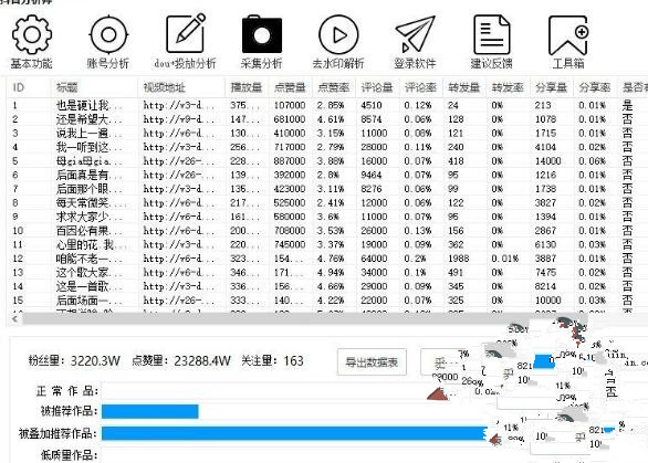 抖音分析师V2.4.0作品采集分析去水印