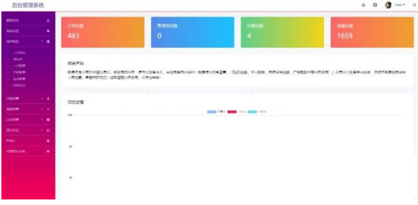 最新云赏视频付费打赏平台源码V8.1 带安装视频教程