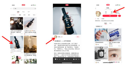 小红书推广笔记 6 项投放方法 移动互联网 第3张