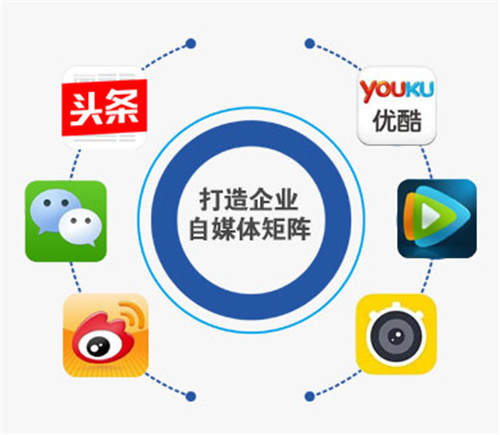 全网推广可以如何帮助企业获得更多曝光 移动互联网 第2张
