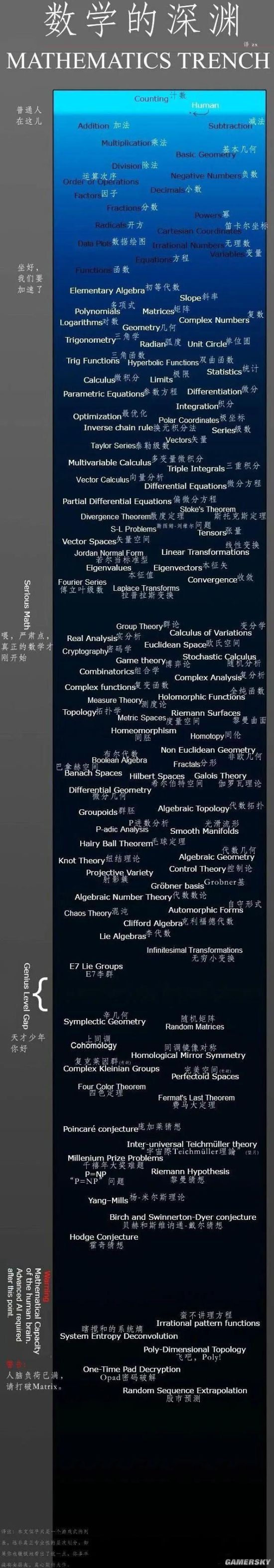 绿夏网络