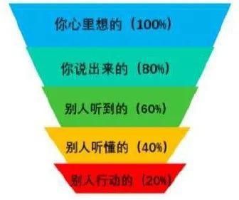 绿夏网络