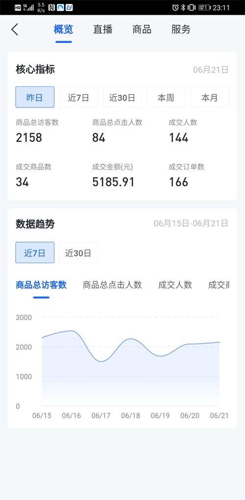 抖音无货源之联盟排名优化 移动互联网 第1张